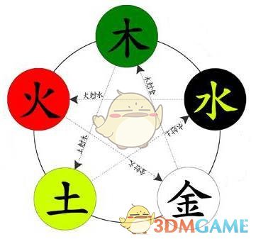 爱你的每个瞬间像飞驰而过的高铁