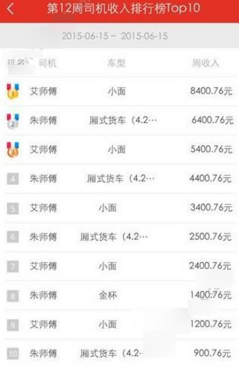 利物浦夺得英超冠军