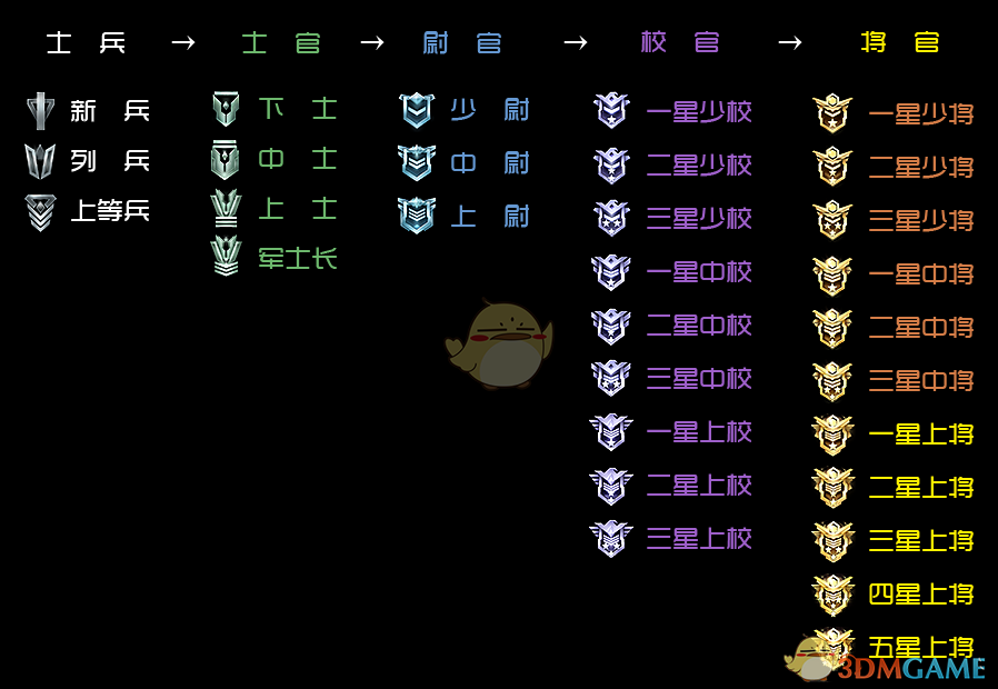 孙楠live现场稳