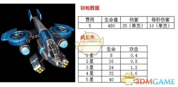 周也跺脚变装好可爱