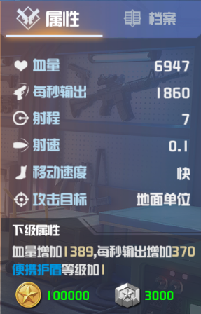 48 岁浙大杰青博导刘永锋会场突发脑溢血后于 3 月 5 日去世，如何看待高校教师健康问题频发的状况？